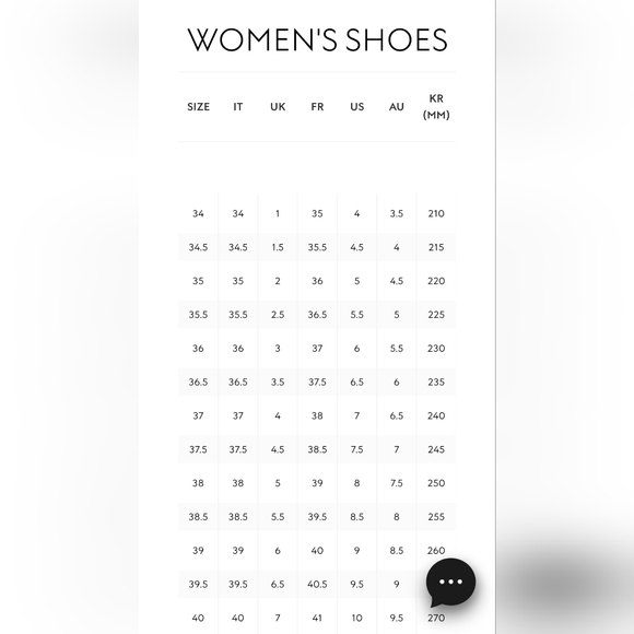 Gucci Rose Sandals Chunky Heel Sz8 - Picture 10 of 10